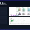 GOLDTradingSystemAI EA MT5 Backtests Results