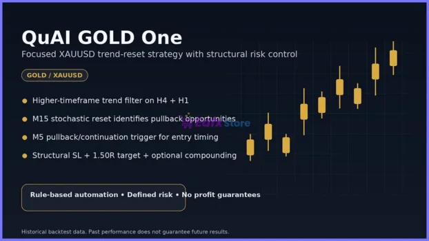 GOLDTradingSystemAI MT5 Review