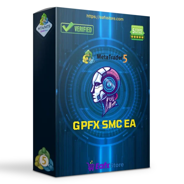GPFx Daily Bias SMC EA