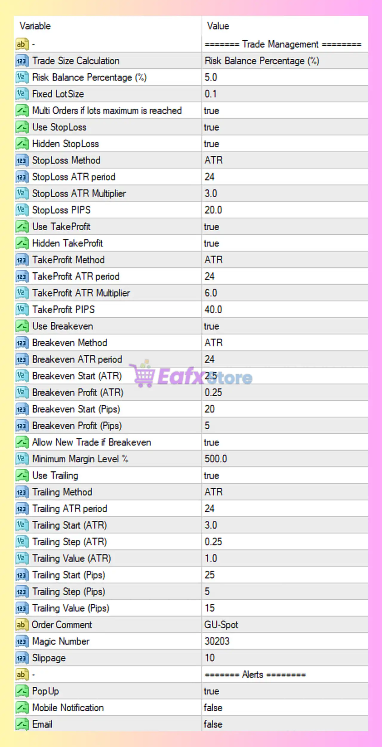 GU Spot EA MT4 Settings Analysis & Full Review 3 GU Spot EA MT4 Settings Panel