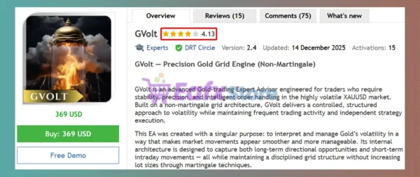 GVolt EA MT5 Review