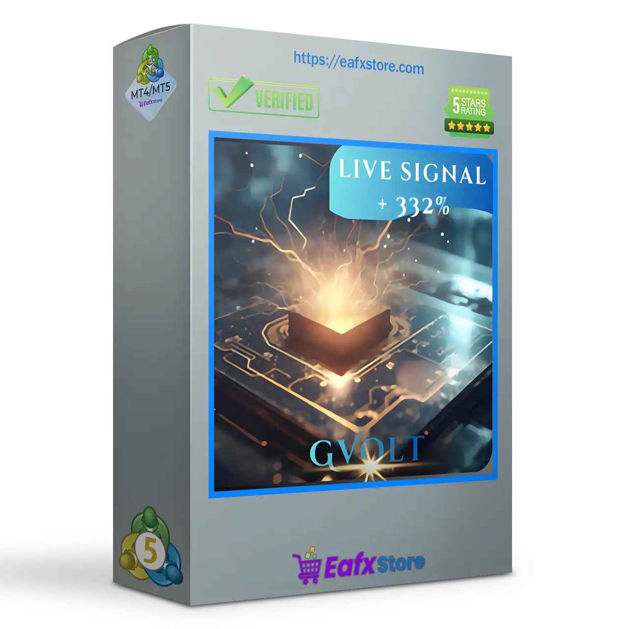 GVolt EA MT5 (Latest version) – GroupBuy