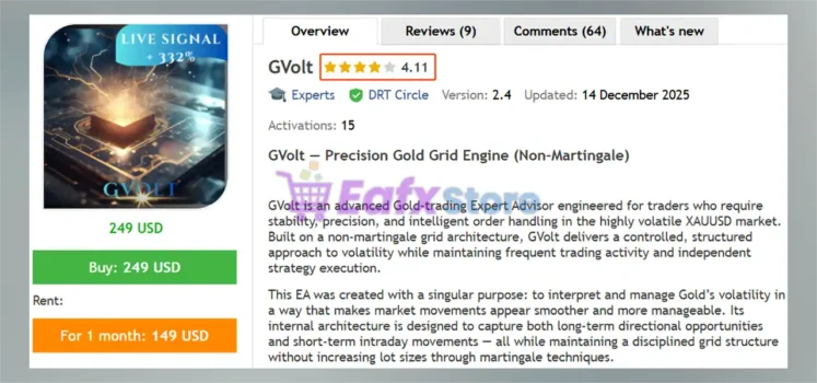 GVolt EA Review