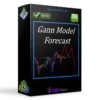 Gann Model Forecast MT4