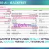 Gapscalper AI MT5 Backtests Results