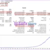 GbpUsd Commander EA MT5 Backtest Results