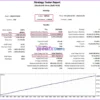 GbpUsd Robot MT5 Backtest