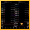 Gem Forex Scalper EA Live Signal Reuslts