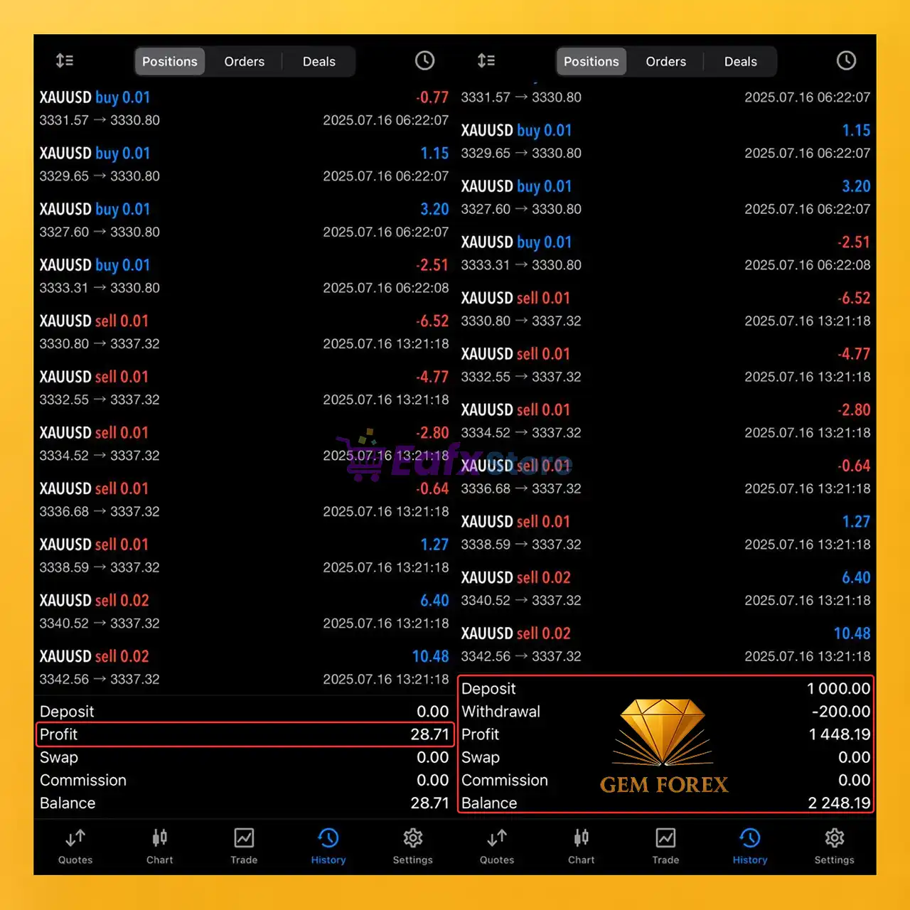 Gem Forex Scalper EA MT5 v1.8 (Original version) 4 Gem Forex Scalper EA Live Signal Reuslts