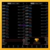 Gem Forex Scalper EA Live Trading Reuslts