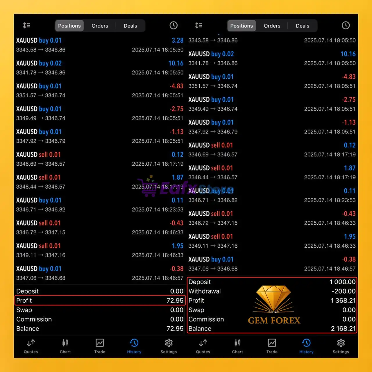 Gem Forex Scalper EA MT5 v1.8 (Original version) 3 Gem Forex Scalper EA Live Trading Reuslts