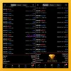 Gem Forex Scalper EA Trading Reuslts