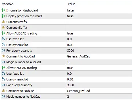 Genesis AI EA MT5 (Latest version) – GroupBuy 6 Genesis AI EA MT5 Settings Panel