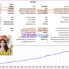 Genius Edge MT5 Backtest Results