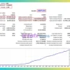 Genostype ADV EA Backtest