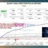 GerFX Density Scalper Backtest Results