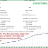 GerFX Forex Cyborg EA Backtest Trading Results