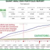 GerFX Forex Cyborg EA Performance Verified by FXBlue
