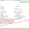 GerFX Forex Cyborg MT4 Backtest Trading Results