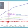 GerFX QuantFlow Scalper Backtest Reuslts