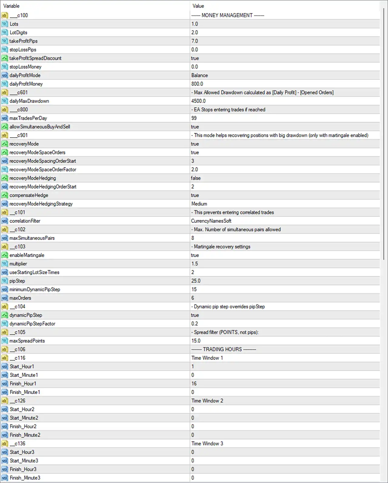 Get Funded System EA MT4 Settings Panel
