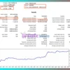 Ghost AI EA MT5 Backtest