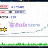Ghost OF Gold X MT5 Backtest Trading Results
