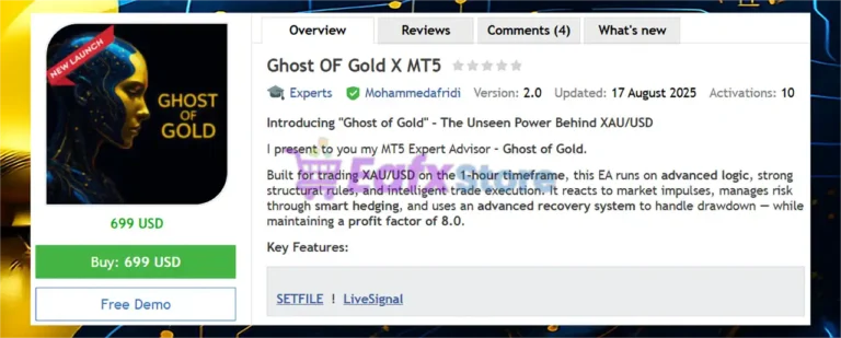 Ghost OF Gold X MT5 Overview