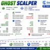 Ghost Scalper MT5 Backtest