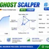 Ghost Scalper MT5 Signal Results