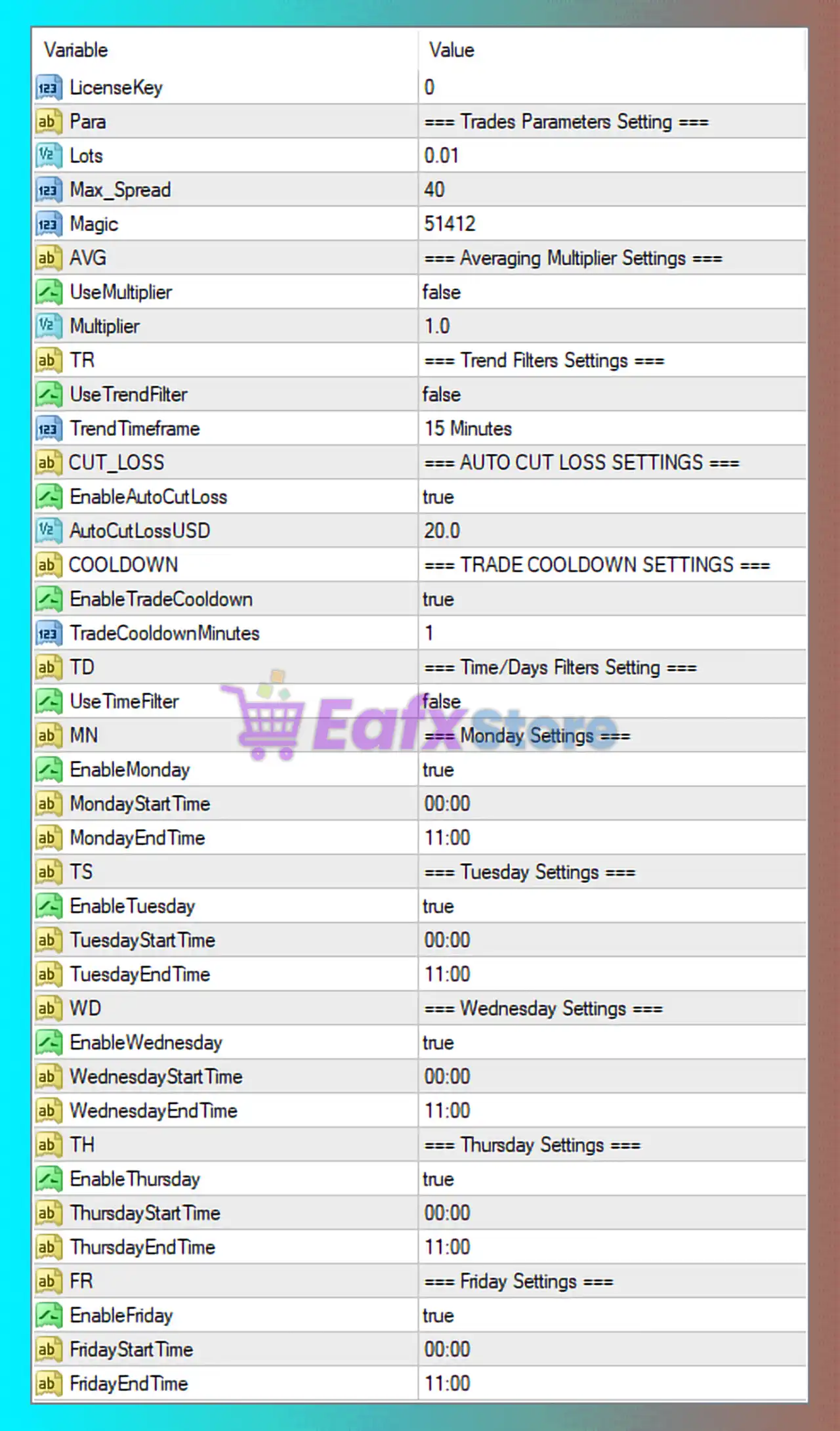 GhostyFX EA MT4 Settings – Full Parameter Review & Expert Analysis 3