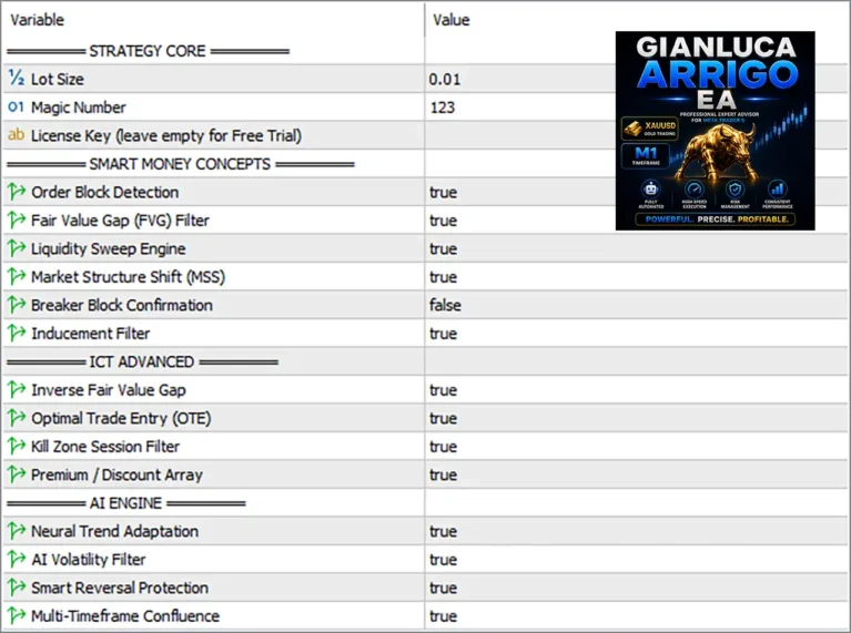 Gianluca Arrigo EA MT5 Settings Panel