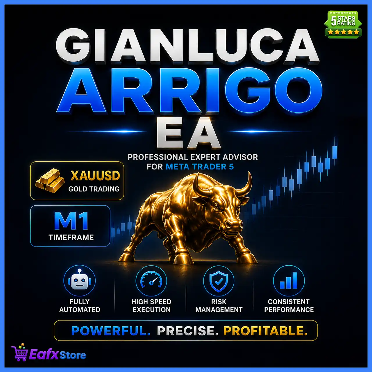 Gianluca Arrigo EA MT5 v2.1 Unlimited
