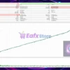 GildedIQ EA Backtest Results