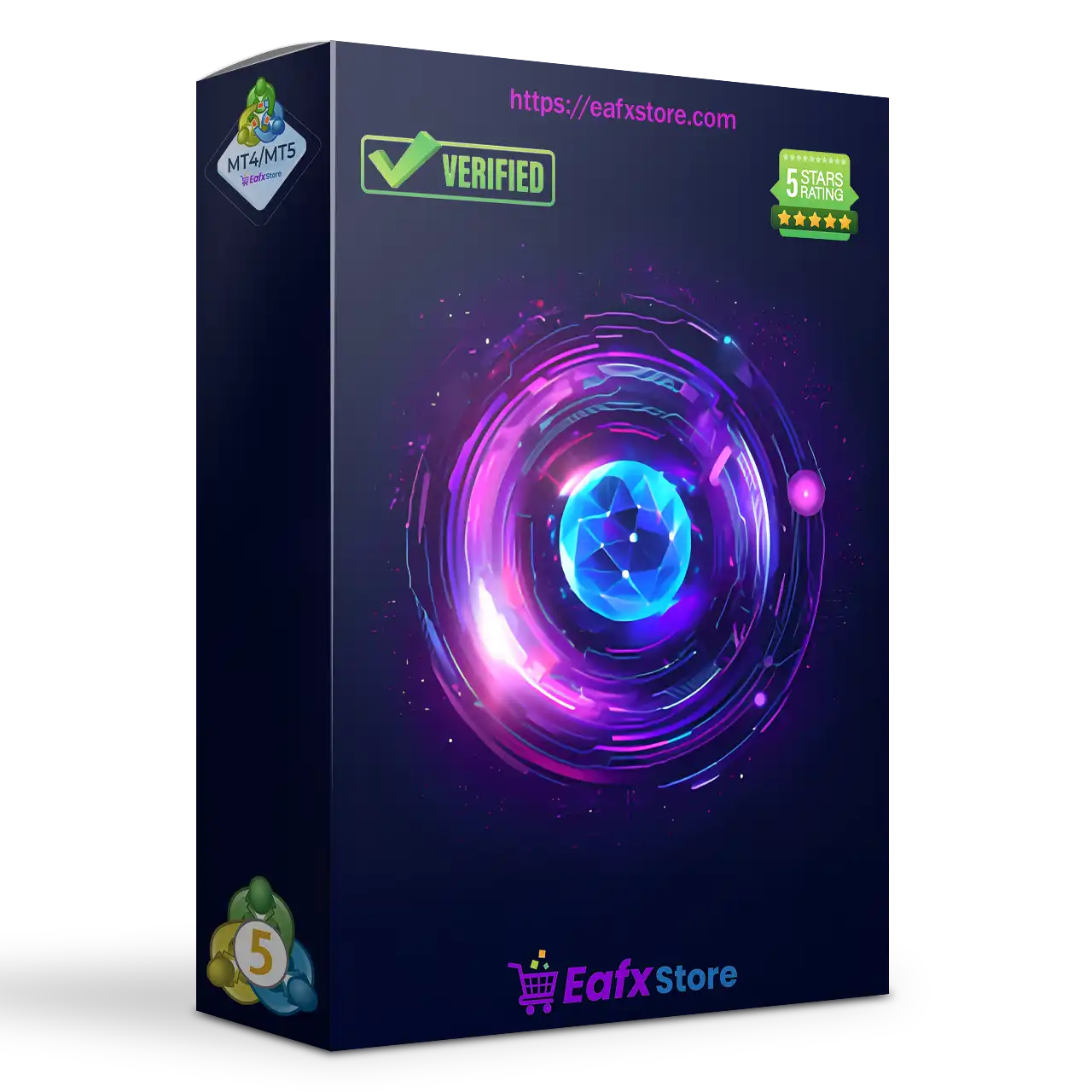 GildedIQ EA MT5 (Latest version) – GroupBuy
