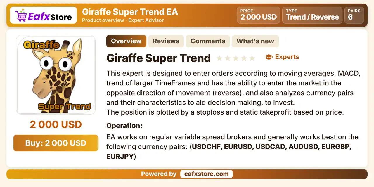 Giraffe Super Trend EA MT4 (Latest version) - Unlimited 2 Giraffe Super Trend EA MT4 Review