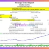 Gladius EA Pro Backtest