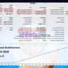Global Capital Neural MT5 Backtests Results