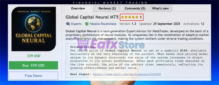 Global Capital Neural MT5 Overview