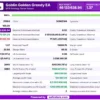 Goblin Golden Greedy EA Backtest Results