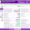 Goblin Golden Greedy EA MT5 Backtest Results
