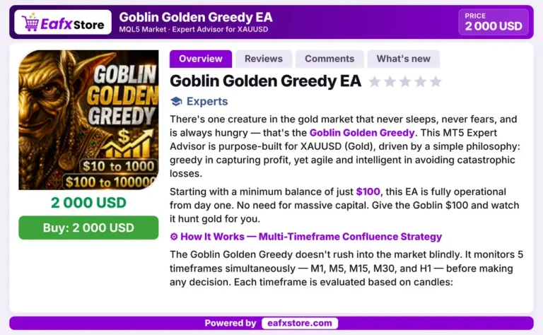 Goblin Golden Greedy EA MT5 Review