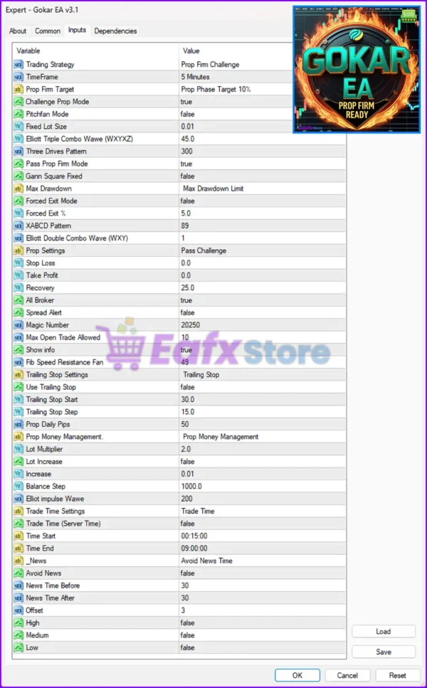 Gokar EA MT4 Settings Panel