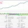 Goku EA MT5 Backtest Results