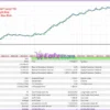 Goku EA MT5 Backtest Trading Results