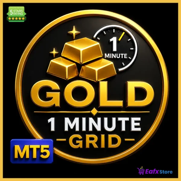 Gold 1 Minute Grid