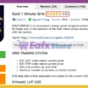 Gold 1 Minute Grid EA MT5 Review