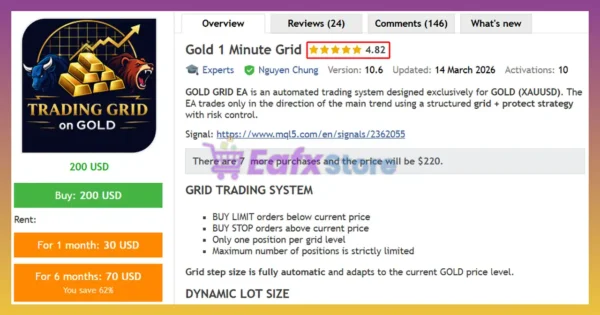 Gold 1 Minute Grid EA MT5 Review