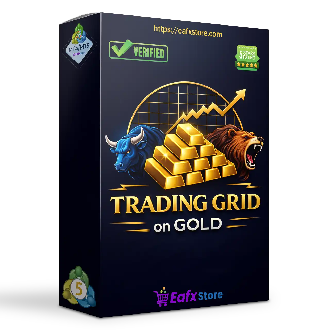 Gold 1 Minute Grid EA MT5 (Latest version) – GroupBuy