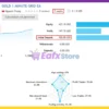 Gold 1 Minute Grid EA Signal Results